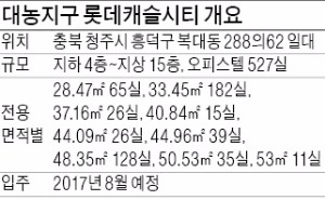 [분양 현장 포커스] 대농지구 롯데캐슬 시티, 지역난방 오피스텔…청주산업단지 가까워