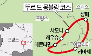 알프스 목동의 발자취 따라…같이 걸어볼까