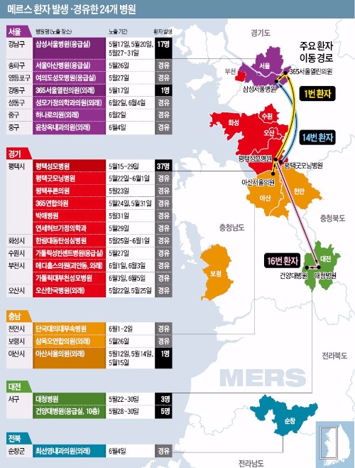 [메르스 사태] "국민 불안 해소위해 병원 공개…밀접 접촉자 아니라도 관리할 것"