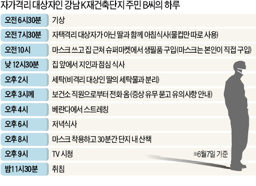 [메르스 사태] '자가격리' 된 분식집 사장 A씨 "식당 문 닫고 부인은 회사 병가, 정부가 얼마나 보상해줄지…"