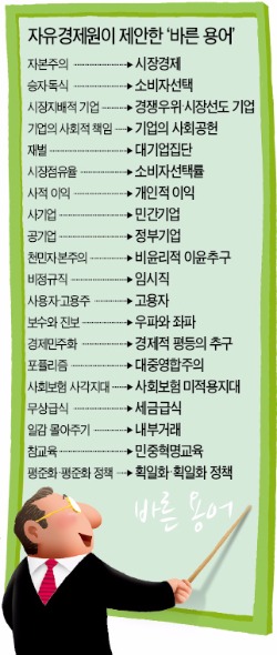 "시장경제 구현은 올바른 용어 사용서 출발"…양극화→소득격차, 승자독식→소비자선택