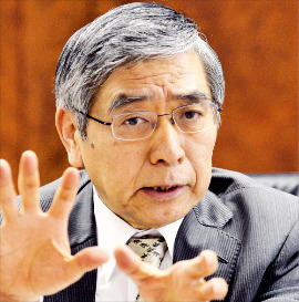 구로다 하루히코 일본은행 총재 