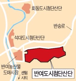 "부산 반여산단, 센텀시티·판교 뛰어넘는 신도시 건설"