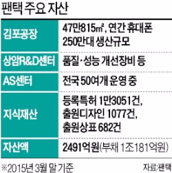 [마켓인사이트] 이주형 옵티스 대표 "중저가폰 주력…팬택, 내년 인니서 부활할 것"