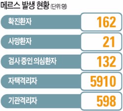 삼성 사장단 "부끄럽고 참담…국민께 송구"