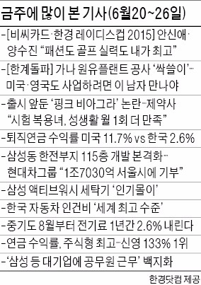 [클릭! 한경] '조폭 잡는 올림픽 영웅' 기사에 응원…'한발 다가선 한·일'엔 댓글 300개