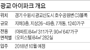 [분양 현장 포커스] 광교 아이파크, 호수공원 조망…단지 앞 학교 인접