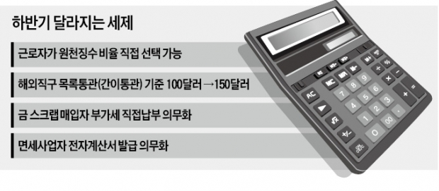 [하반기 달라지는 것들]  소득세 매달 얼마씩 뗄지 스스로 '선택'…전(全)계좌 이체내역 '한눈에'