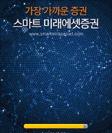 [2015 모바일트레이딩시스템(MTS) 대상] 미래에셋증권, 리서치 등 원하는 정보 홈 화면에