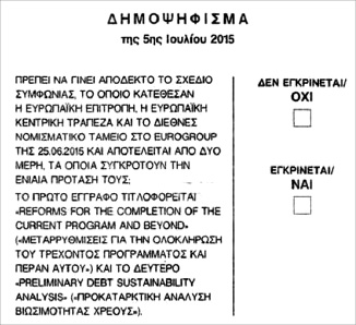 [혼돈의 그리스] '아리송' 투표 용지…질문 어렵고 '반대'가 위쪽에