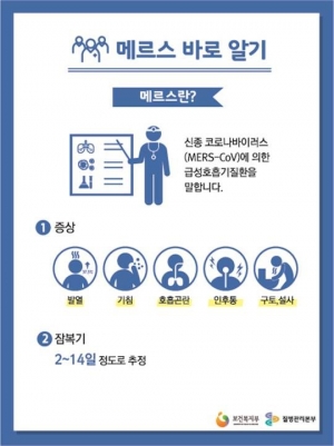 실검보고서, 메르스 격리자 3,000명 넘어, 어제보다 547명 늘어났다