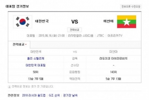 [실검보고서] 한국VS미얀마, 15년만의 재대결...중계는?