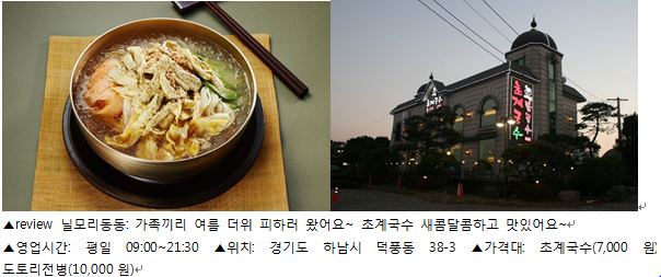 [SNS 맛 감정단] 시원한 면발을 호로록…무더운 여름 국수맛집