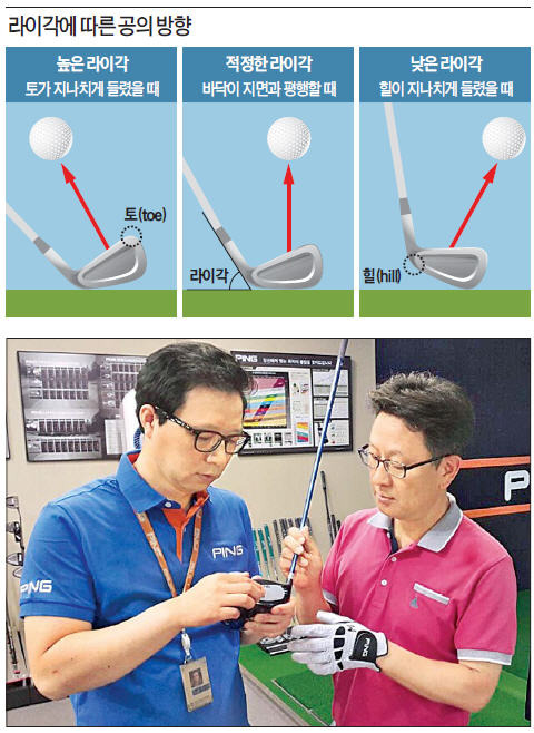 우원희 핑 기술담당 부장(왼쪽)이 임팩트 테이프에 찍힌 볼 마크를 기준으로 악성 훅 구질을 개선하는 방법을 설명하고 있다. 신경훈 기자 nicerpeter@hankyung.com