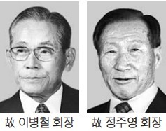 [투자로 경제 살린다] 이병철·정주영의 기업가 정신, 초·중·고 정규 과목으로 교육