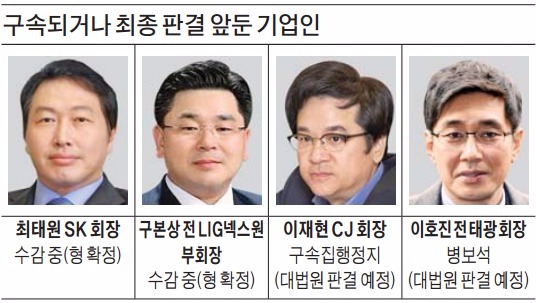 [기대 커진 기업인 사면] 사면 가능성 기업인은