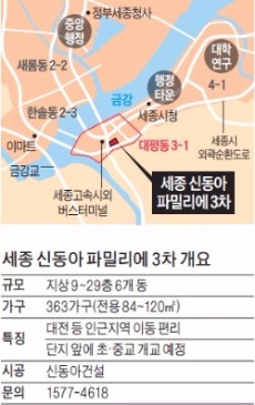 세종 신동아 파밀리에 3차, 행정타운·금강 접한 '세종시 관문'에 363가구