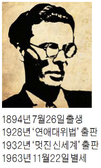 멋진 신세계로 디스토피아 표현한 헉슬리 | 한국경제