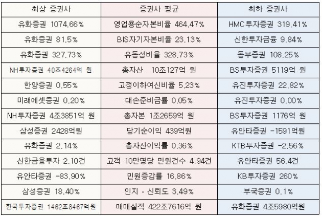 <출처-금융소비자연맹>