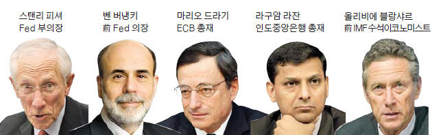 IMF에서부터 Fed·ECB까지…국제금융 헤게모니 쥔 MIT 출신들