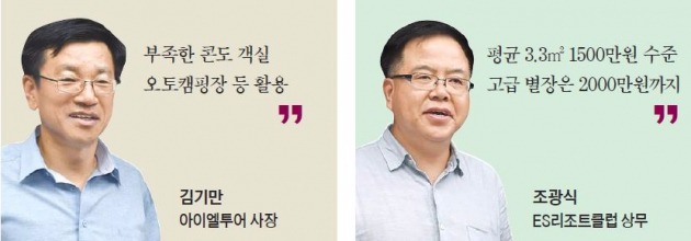 [Real Estate] 워터파크·골프 즐기는 휴식지…힐링 리조트 '8월 분양' 노려라