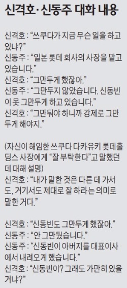 [위기의 롯데] 신동주 "아버지, 한국 롯데 회장도 맡겨"…롯데 "일고의 가치도 없다"