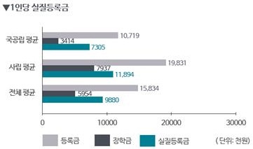 / 법학전문대학원협의회 제공