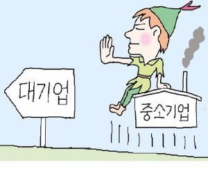 [주니어 테샛- 중학생을 위한 페이지] 임금피크제