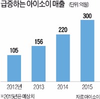 이진민 아이소이 대표 "1등 천연화장품 회사 되려 1등급 원료만 써요"