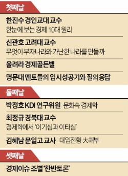 [피플 & 뉴스] '여름방학 고교 경제캠프' 참가하세요