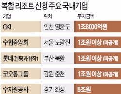 카지노 리조트 대전…'빅5' 각축