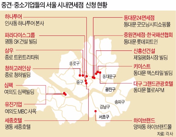 서울 시내면세점 선정 D-4…중기 몫은 누가 가져갈까