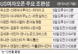 '메이저 퀸' 박인비·김효주 동반 샷 대결