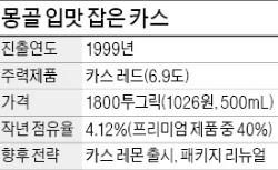 몽골서 부는 '맥주 한류'…카스, 고급맥주 1위