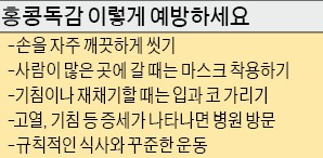 여름 휴가 '홍콩독감' 주의보…인플루엔자 백신 맞는 게 도움