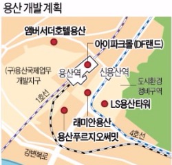 면세점이 화룡점정?…용산 다시 '꿈틀'