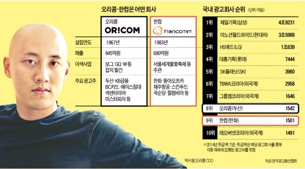 두산가 '광고맨' 박서원의 야심…한컴 인수로 오리콤 부활 이끈다