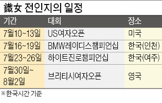 '금의환향' 전인지, 국내무대서 챔피언 샷