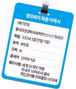 132번 도전 끝에 직장 찾은 취업준비생의 '피말린 2년'