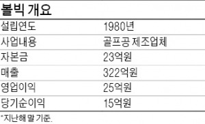 [마켓인사이트] '컬러 골프공' 볼빅, 재상장 추진