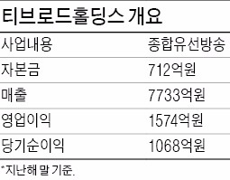 [마켓인사이트] 티브로드, 11월 상장예심 청구