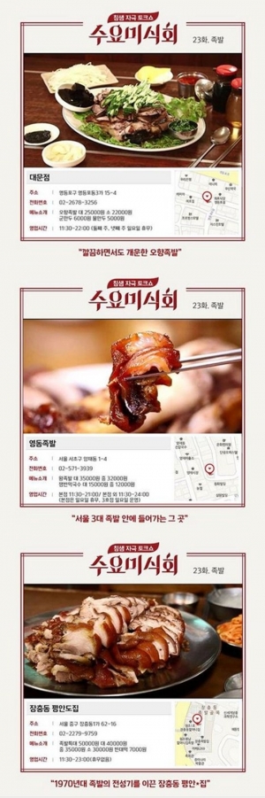 [실검보고서]&#39;수요미식회&#39; 서울 3대 족발집 공개...가격과 위치는?