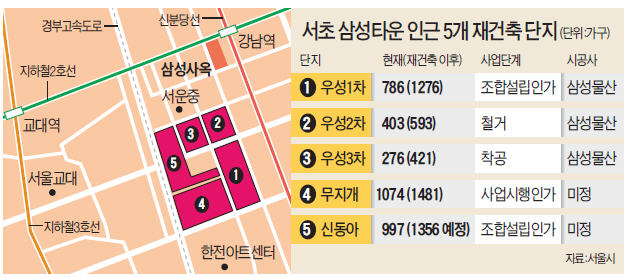 들썩이는 '서초 재건축'…올들어 8천만원 뛰어