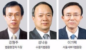 서울대 나온 남자 판사…'대법관 공식' 안 깨져