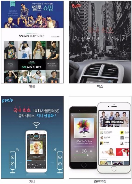 [Smart & Mobile] 진화하는 음악사이트…빅데이터·사물인터넷과 통했다