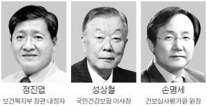 복지부·건보·심평원 수장 '의사 트로이카 시대' 열린다