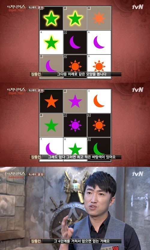 /사진=tvN '더 지니어스' 방송화면 캡처