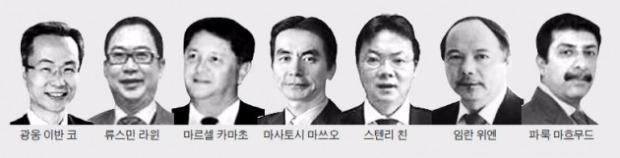 글로벌 부동산 큰손 9월 송도에 총집결