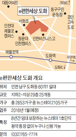 e편한세상 도화, 8년간 이사 걱정없는 '뉴 스테이' 2105가구