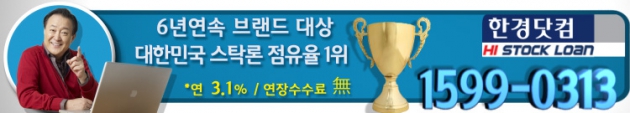 실적 개선세 이어가는 ‘증권株’, 스탁론으로 매입전략 짜볼까